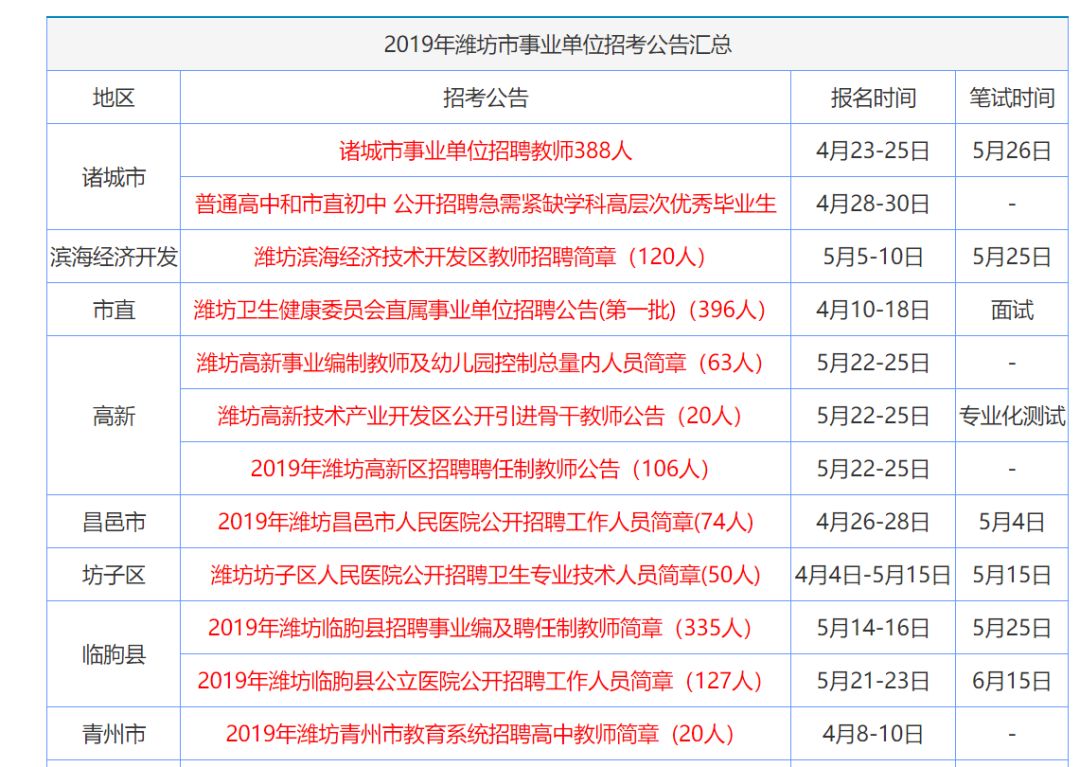 公益 第105页