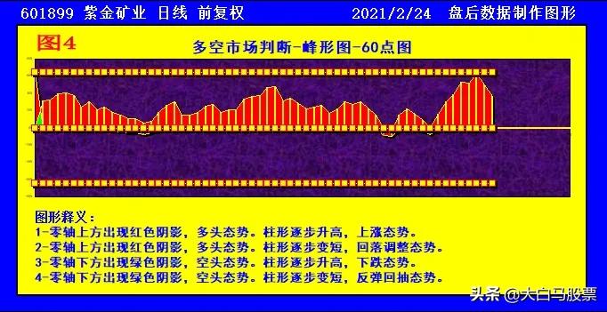 热点 第97页