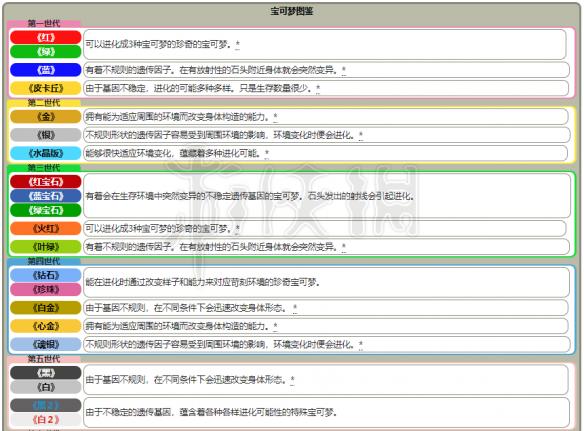 2025全年澳彩资料免费资料大全/精选解析、解释与落实