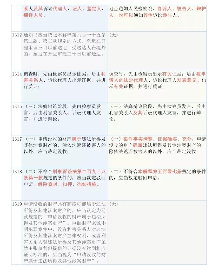 2025全年澳门与香港免费资料最精准龙门/全面释义、解释与落实