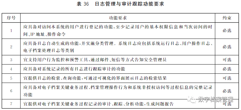 2025全年正版资料免费资料大全功能介绍与全面释义