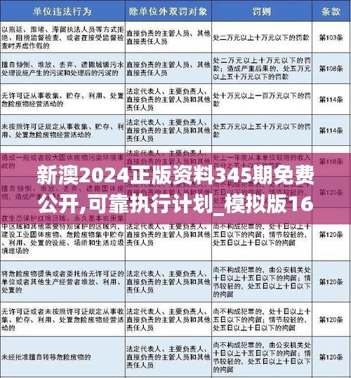 新澳2025年资料免费大全版单双/全面释义、解释与落实