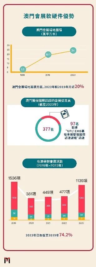 2025澳门和香港精准正版免费，精选解释解析与落实策略