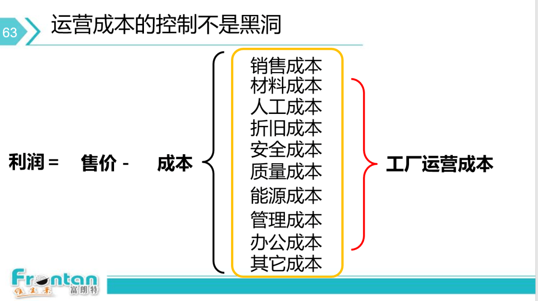 第2197页