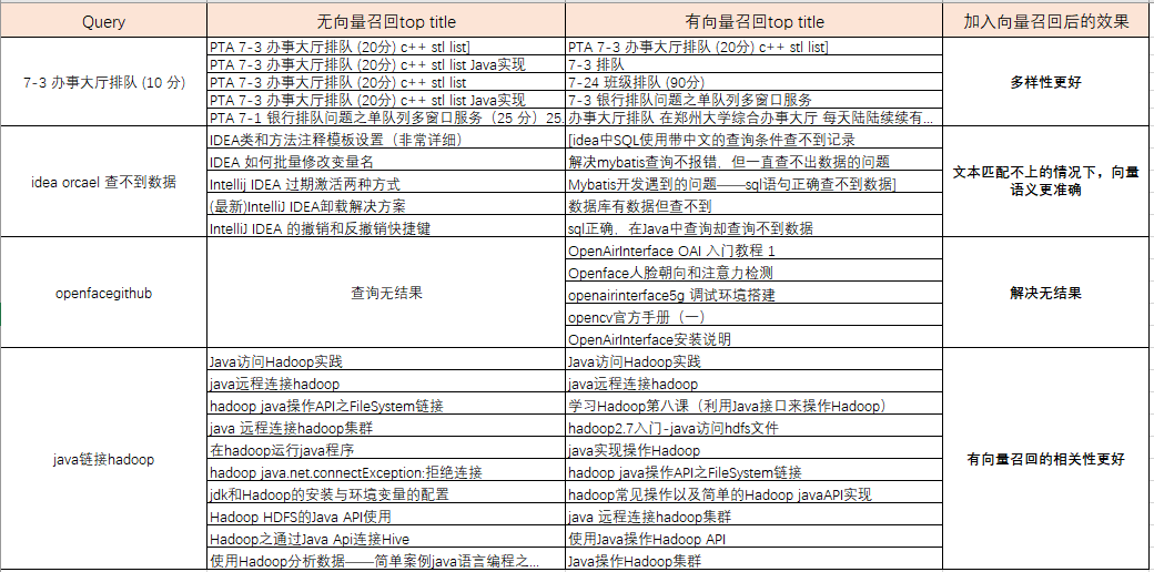 第2107页