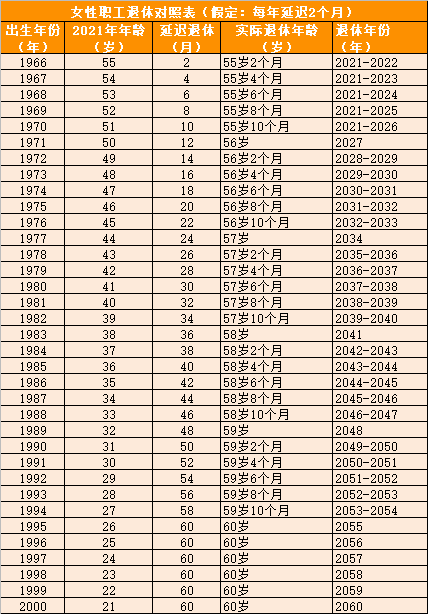 第2104页