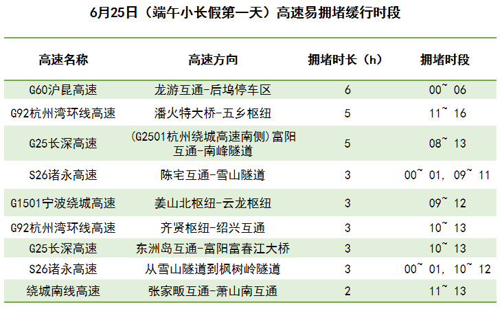 第2082页