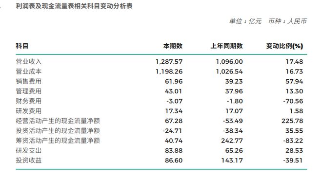 2025澳门和香港天天开好彩精准24码，精选解析、解释与落实