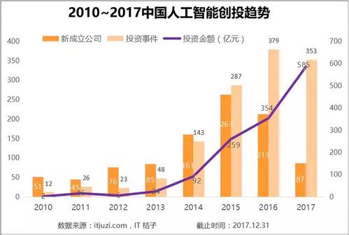 第2078页