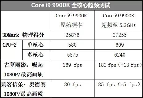 澳门与香港，一码一码100准确，精选解释解析落实与最佳精选