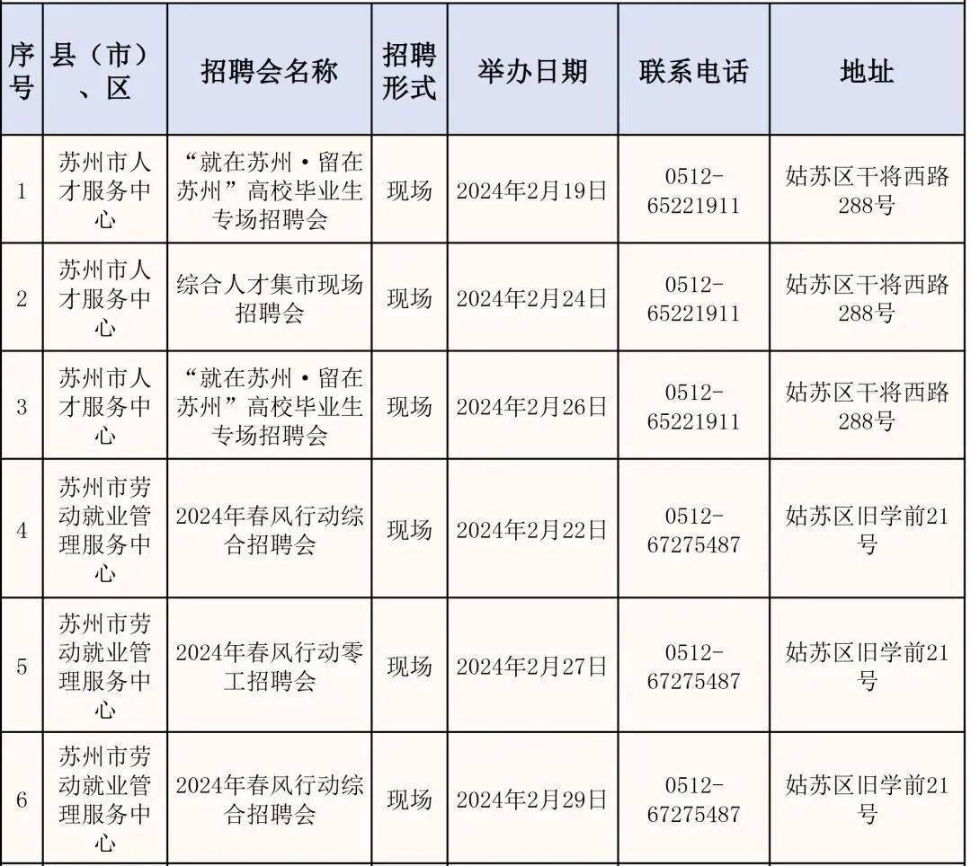 江川区人才网最新招聘，探索人才汇聚的新机遇