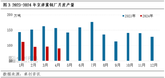 建筑钢材价格今日多少，市场波动与影响因素分析