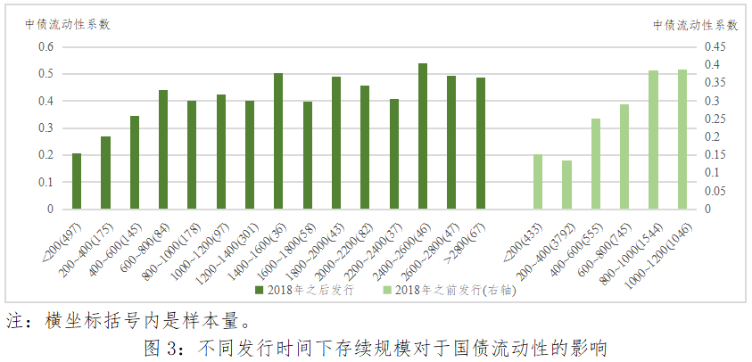 建筑不锈钢管价格表，市场分析与影响因素