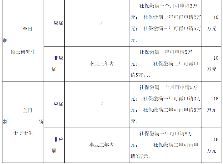 建德人才招聘教师信息网，搭建教育人才与优质岗位的高效桥梁