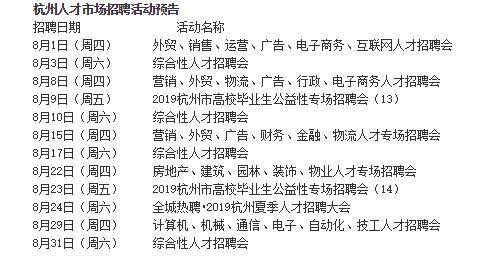 建德人才网最新招聘信息，开启职业生涯新篇章