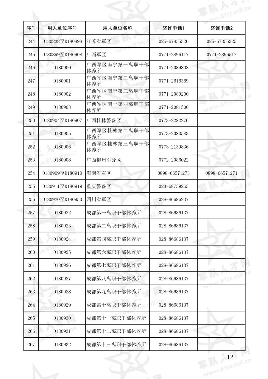 监狱公务员文职报考条件详解