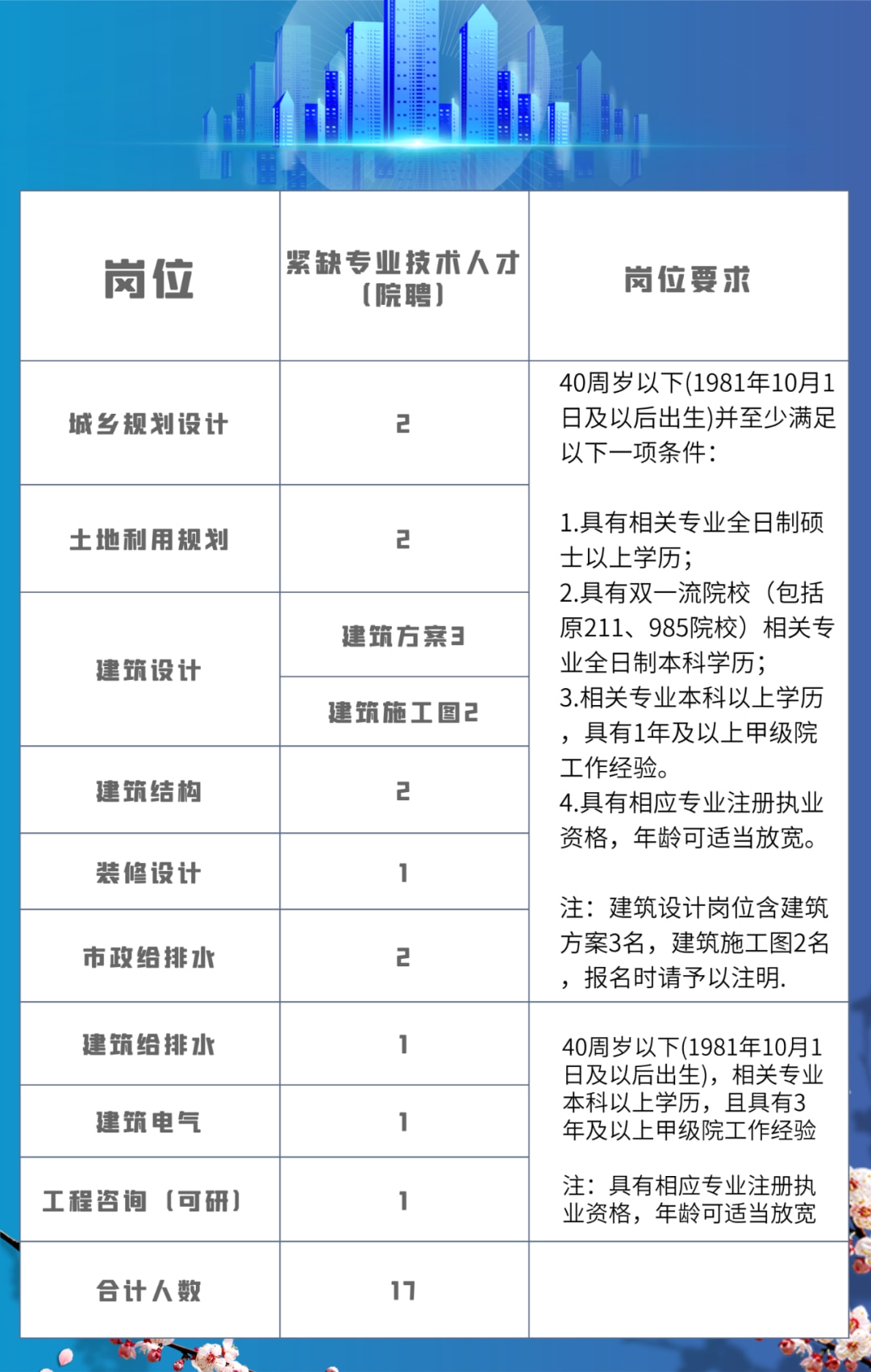 嘉兴美人才招聘信息网，连接才子佳人的桥梁