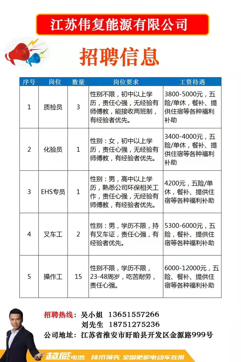 嘉定招工最新招聘信息，开启职业发展新篇章