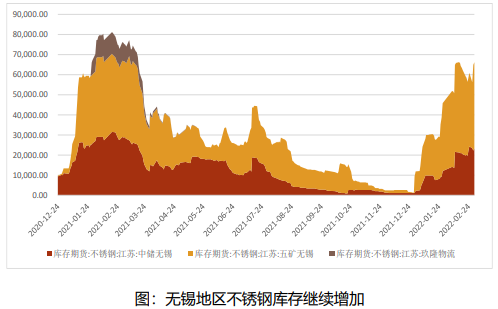 家用不锈钢管批发价格，市场趋势、影响因素及采购策略