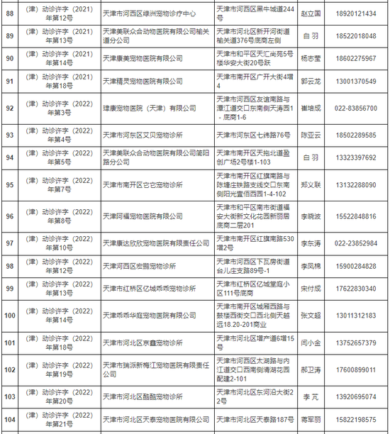 蓟州区公务员报考条件详解