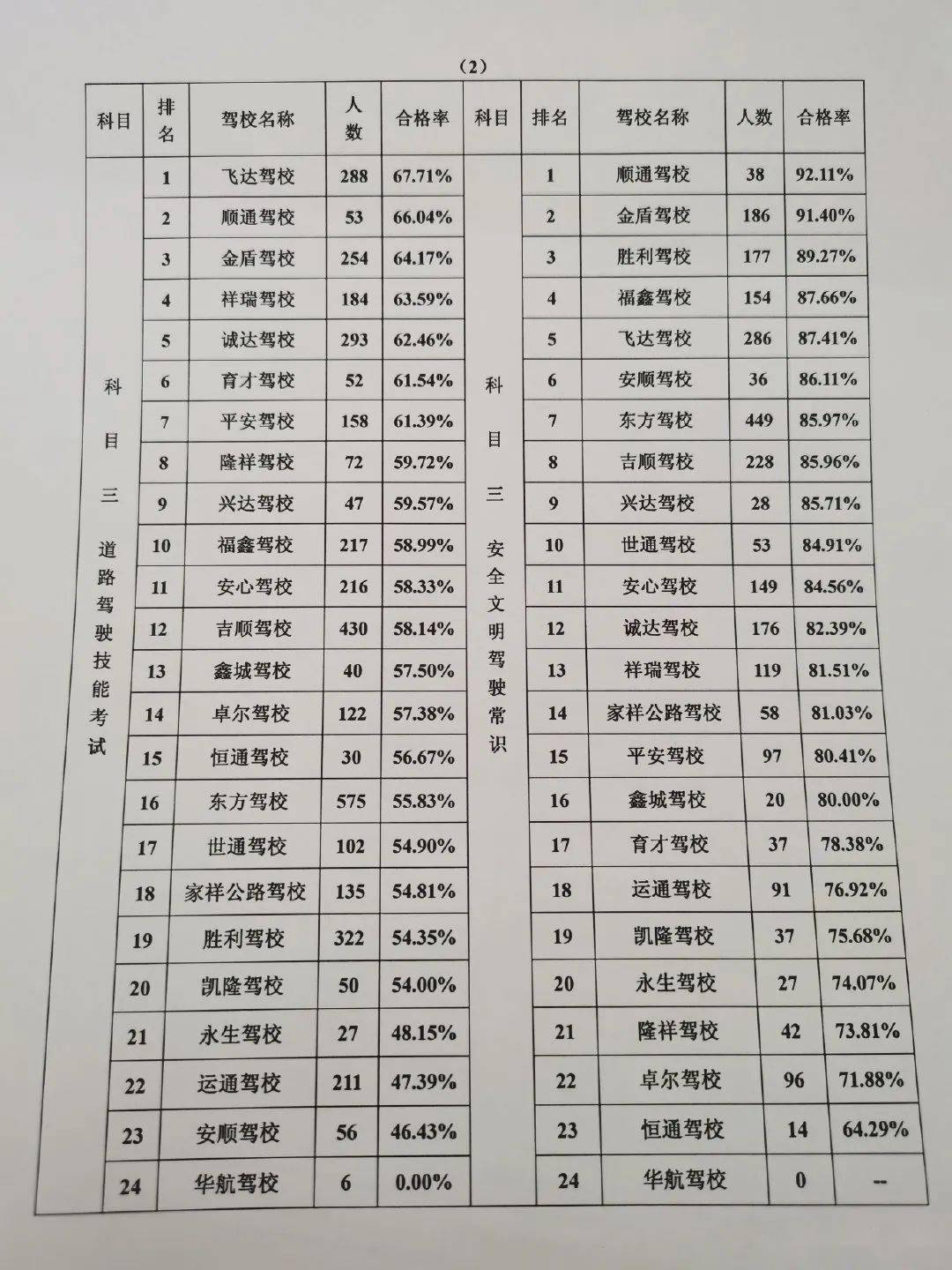 济源雅思培训学校排行榜，深度解析与选择指南