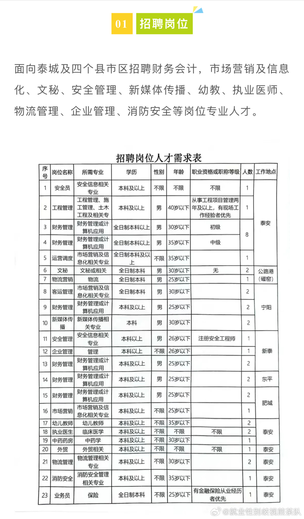 即墨人才网招聘信息，汇聚英才，共创未来