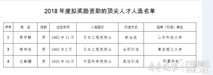 即墨高新区人才网招聘，汇聚英才，共创未来