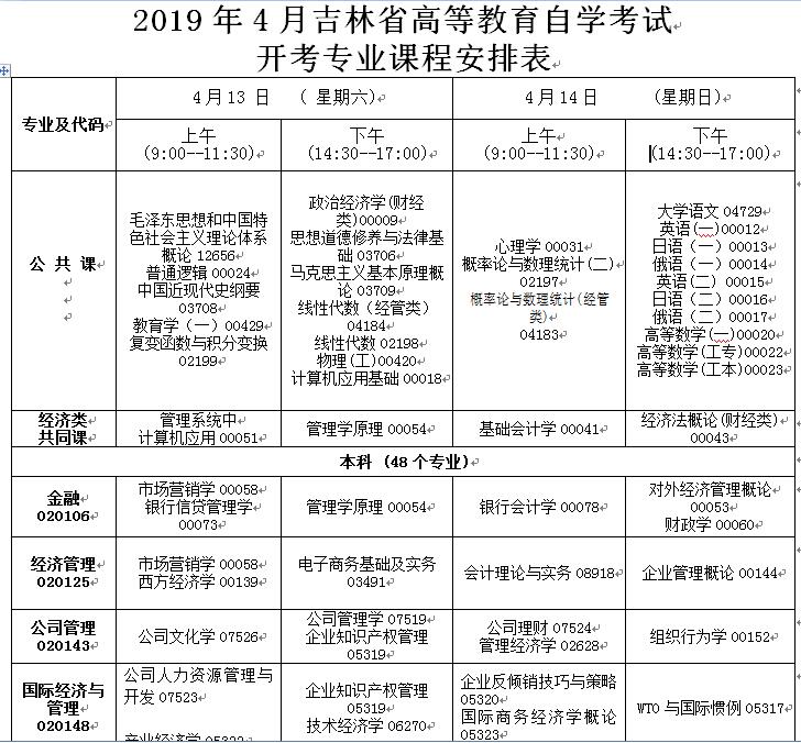 吉林自考网报考指南，开启自我提升之旅