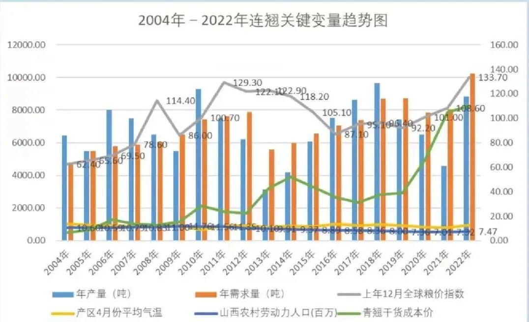 吉林市不锈钢管材价格分析与市场趋势