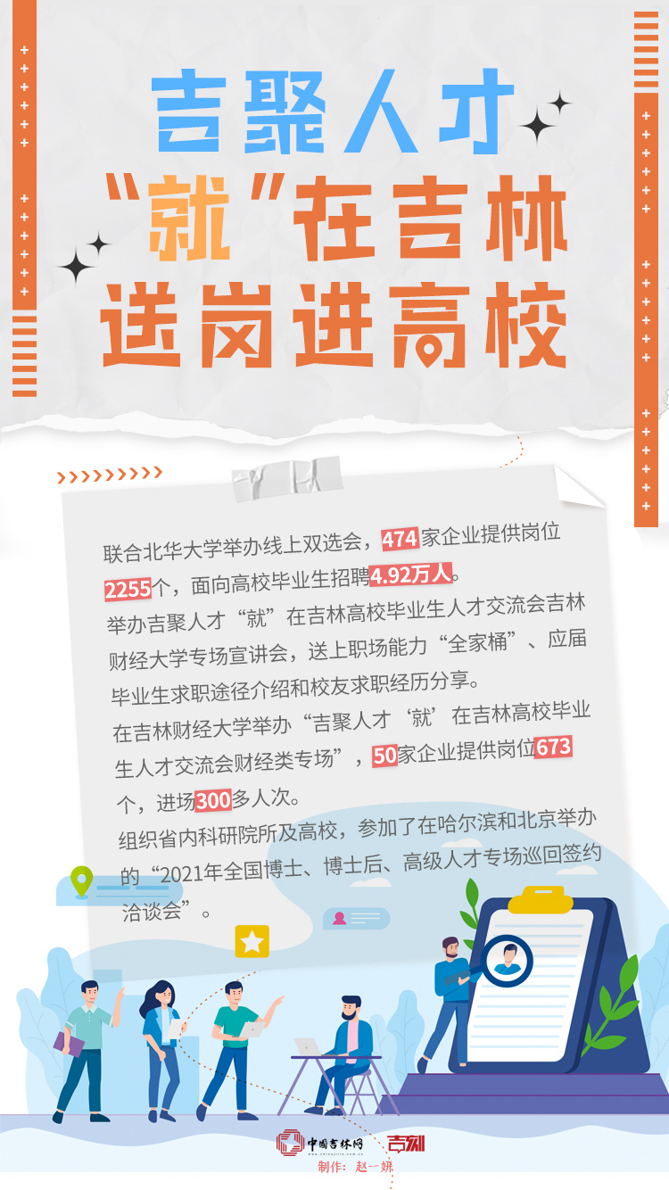 吉林档案人才招聘信息网，构建档案事业人才新高地