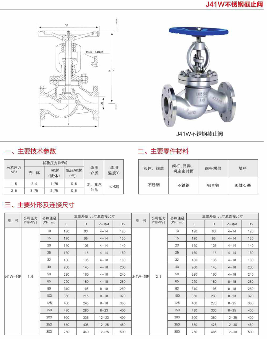 吉林不锈钢截止阀型号，选择与应用指南