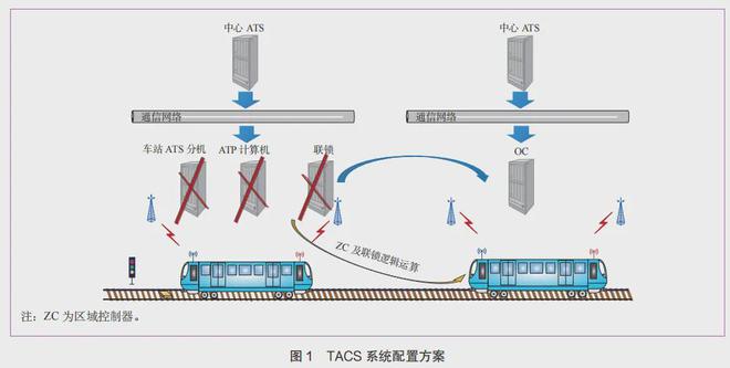 激光切割机红光调亮，技术原理与优化策略