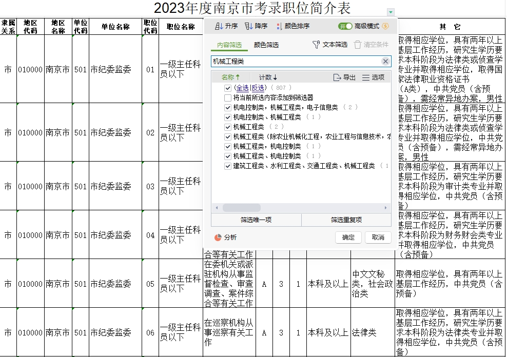 机械专业报考公务员条件及解析