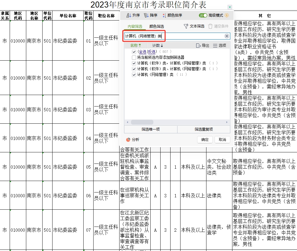 机械类报考公务员条件解析