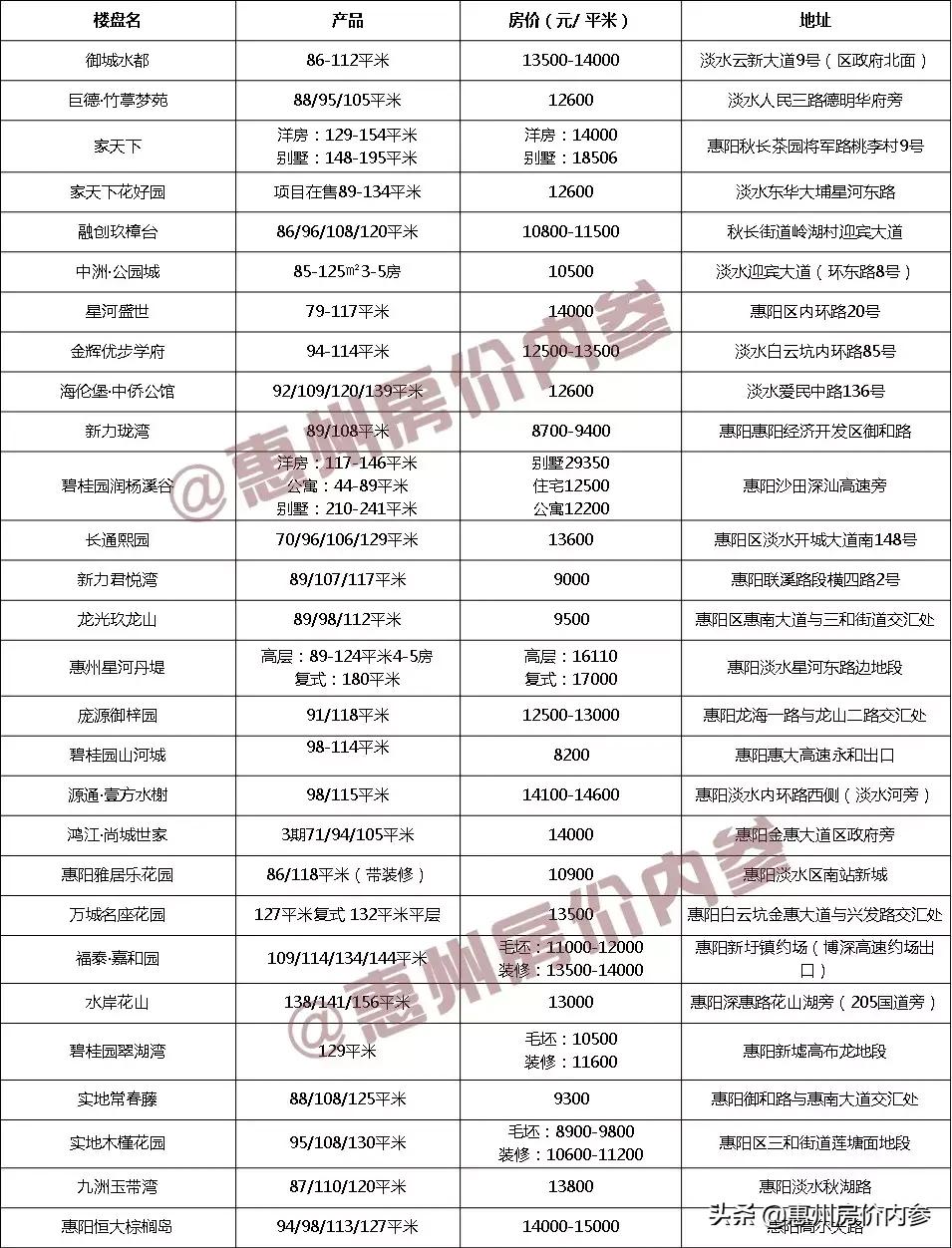 惠州超市百货清货，一场智慧与策略的较量