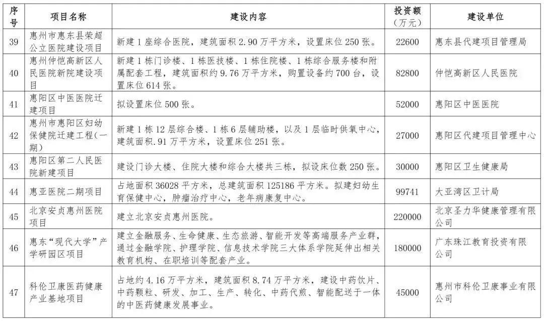 惠州百货进货批发市场，探索华南商贸的繁荣之地