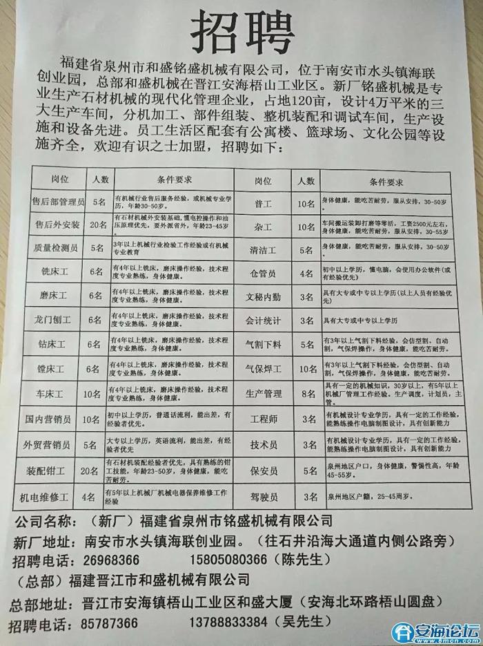 惠安人才网2017最新招聘信息深度解析