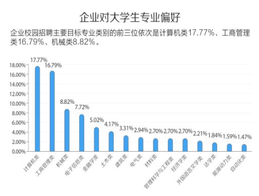 会展师招工信息最新招聘，行业趋势与职业发展前景