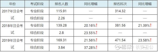 会计信息系统人才招聘，构建高效团队的基石