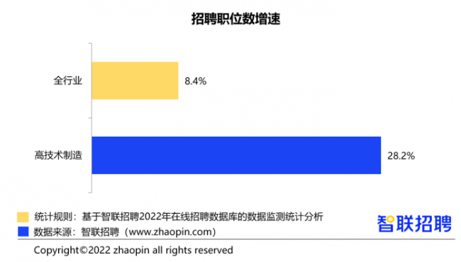 珲春招聘人才网站，连接企业与人才的桥梁