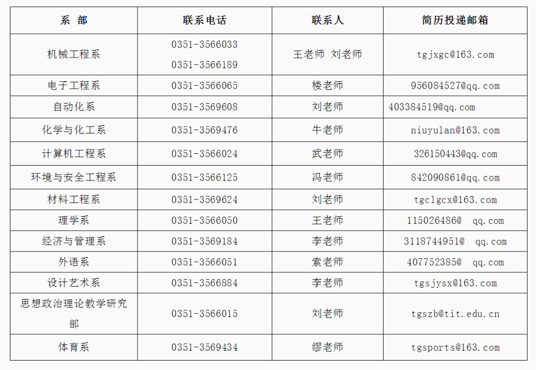 黄石宠物人才网最新招聘，探索宠物行业的无限可能