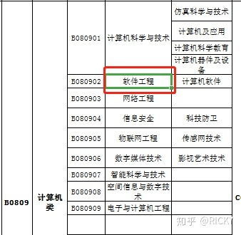 黄山县公务员报考条件详解