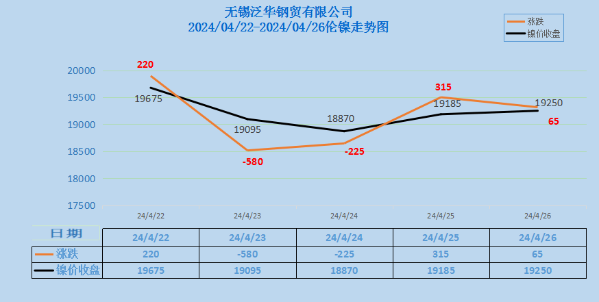 黄山316不锈钢管价格，市场分析与购买指南