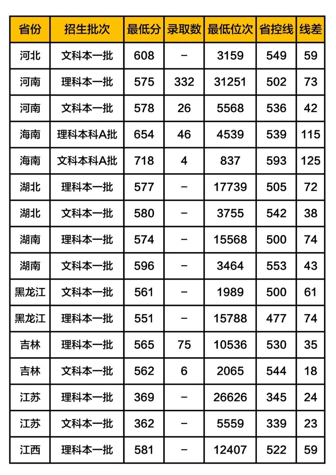 黄埔招工信息最新招聘，探索黄埔区的就业机遇与前景