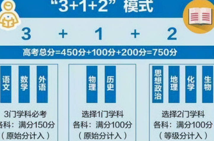 黄梅县自学考试网，开启知识之门的钥匙