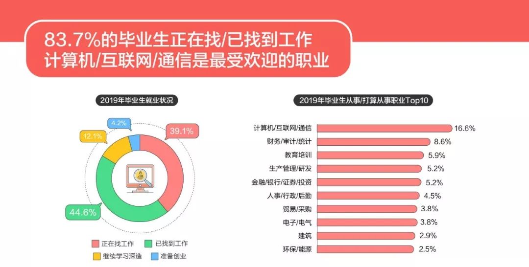 黄梅县58同城招聘司机，探索本地就业新机遇