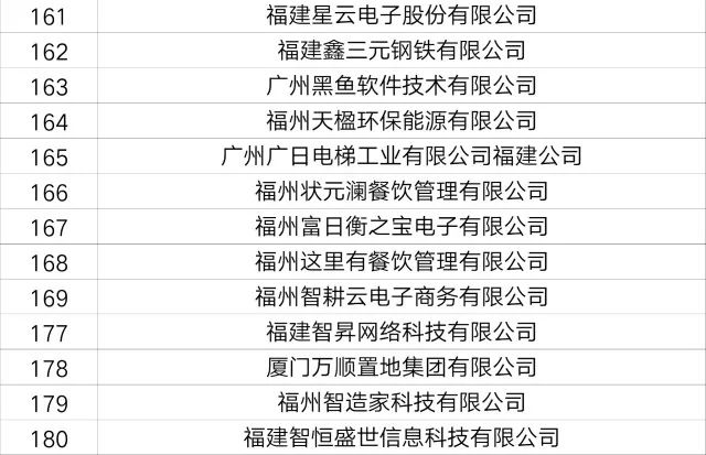 黄甲人才网最新招聘，开启职场新篇章