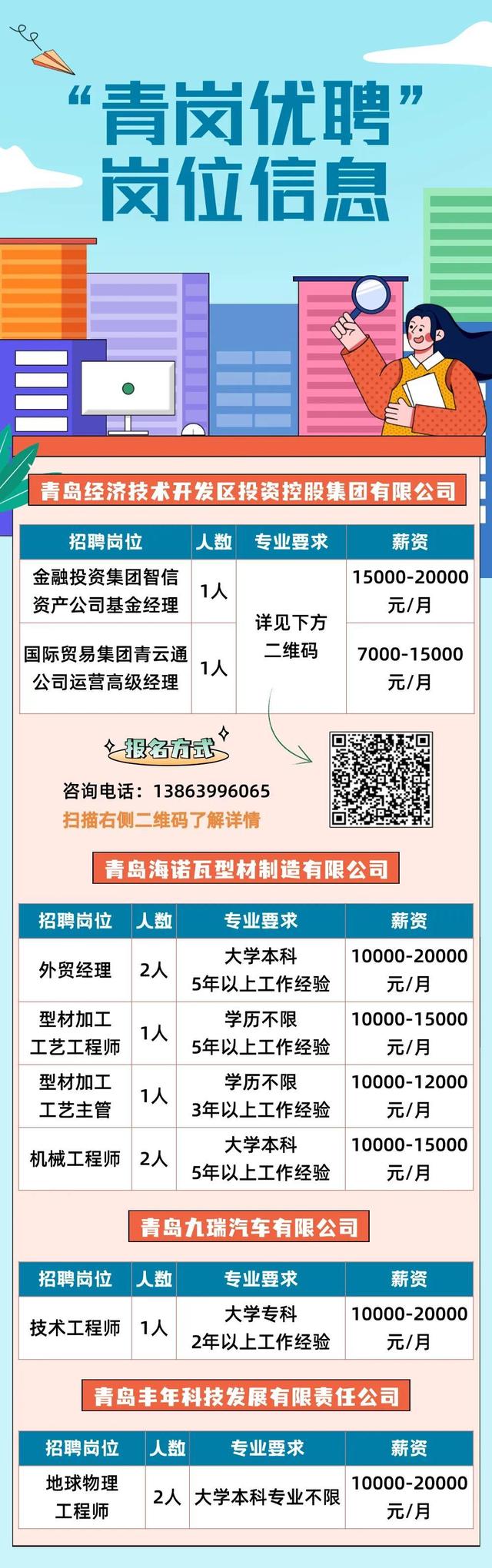 黄骅招工最新招聘信息，开启职业新篇章的机遇