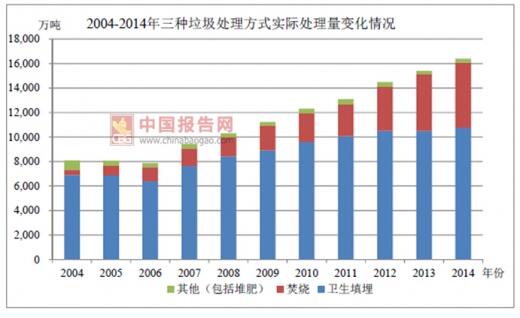 环保不锈钢管子价格，市场趋势与影响因素分析