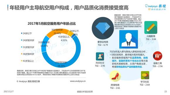 环安人才招聘信息，挖掘绿色未来的关键力量